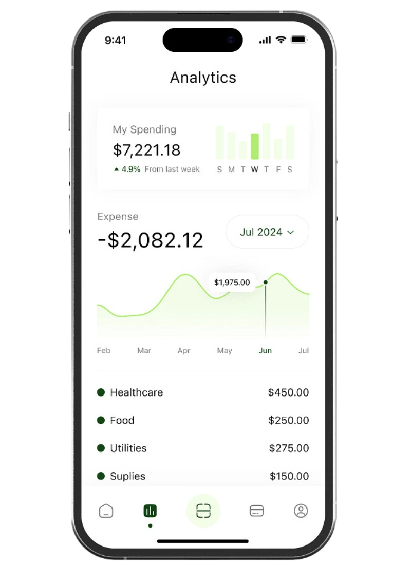 Analytics 001