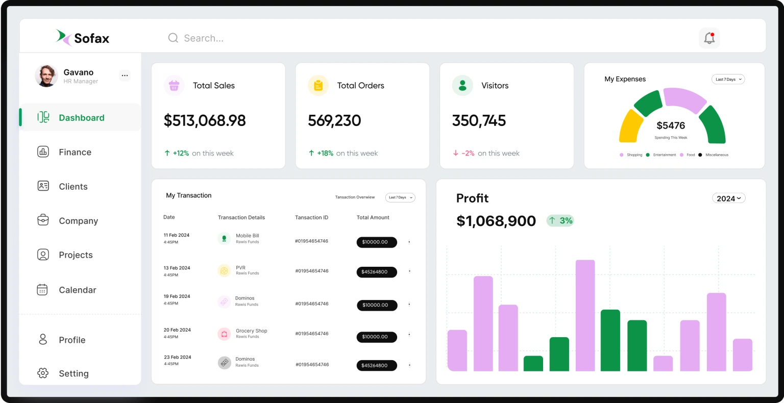 CRM Image
