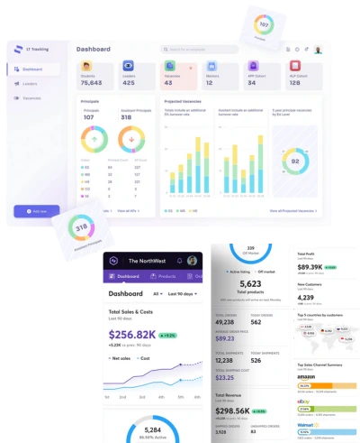 HR & Payroll